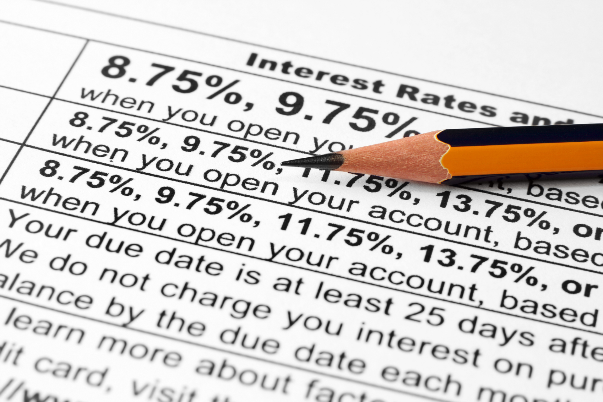Apr Vs Interest Rates