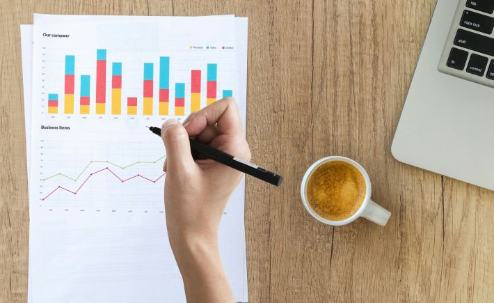 The Right Investments For Me